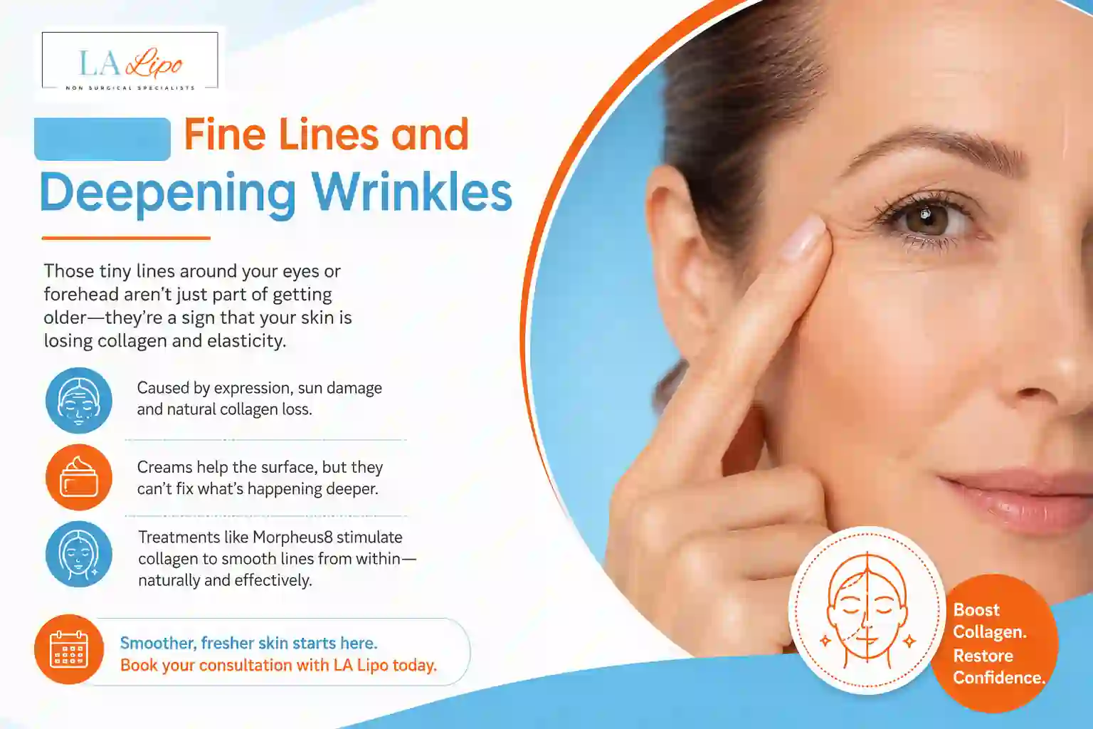 Sign #2: Fine Lines and Deepening Wrinkles Brentwood